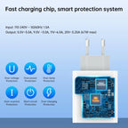 Original Xiaomi 67W Fast Charger Mi 14 13T 12T 13 Ultra Pro Redmi Note 12 11 13 Pro Poco X5 F5 Pro USB Charger Type C Cable