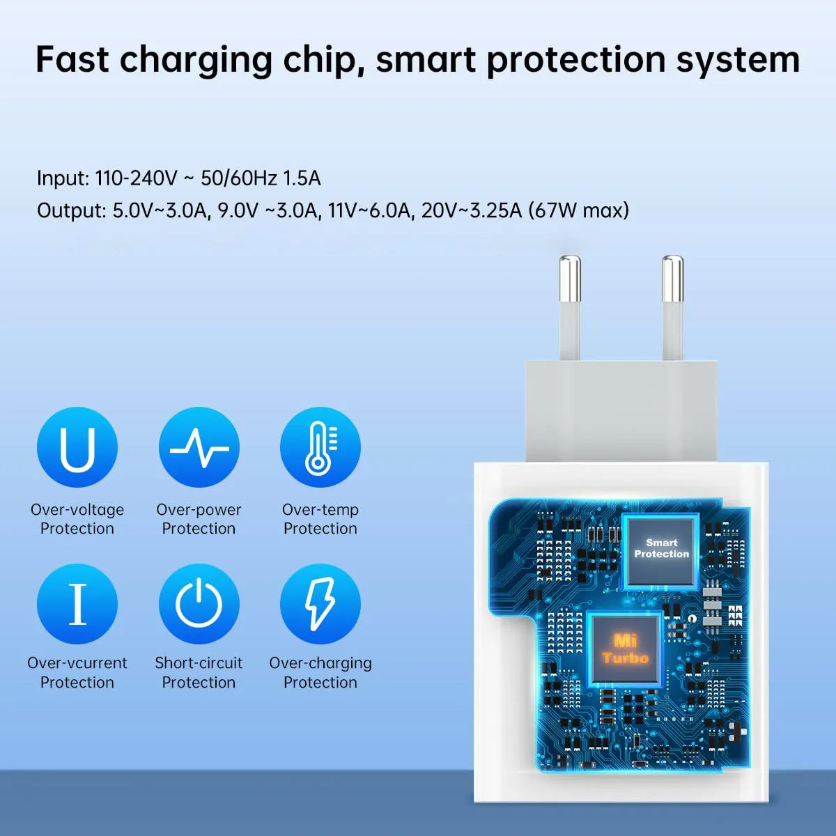 Original Xiaomi 67W Fast Charger Mi 14 13T 12T 13 Ultra Pro Redmi Note 12 11 13 Pro Poco X5 F5 Pro USB Charger Type C Cable